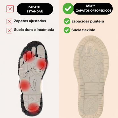Mia™ – Zapatillas ortopédicas cómodas y sin dolor