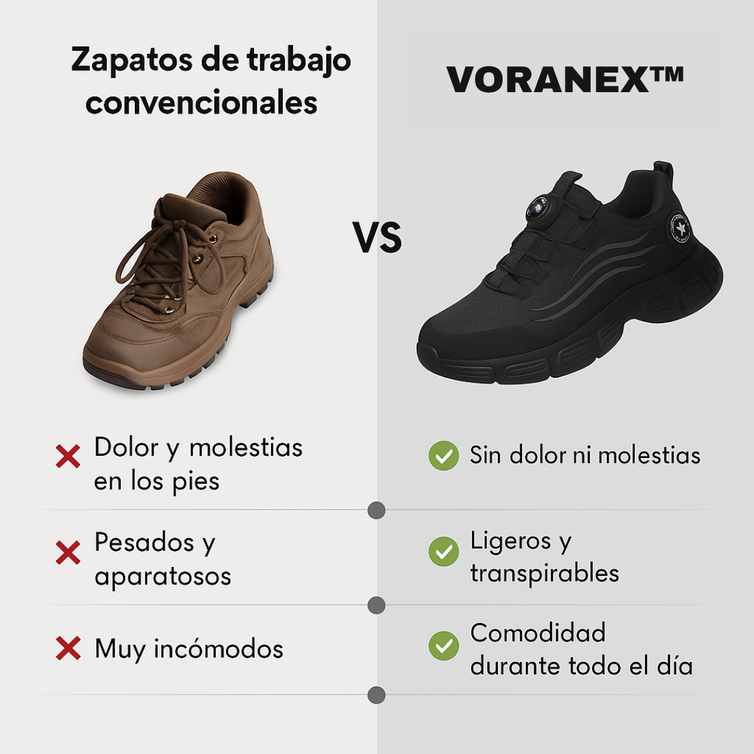 TARNO S3 - Diseñado para seguridad y comodidad óptima durante todo el día